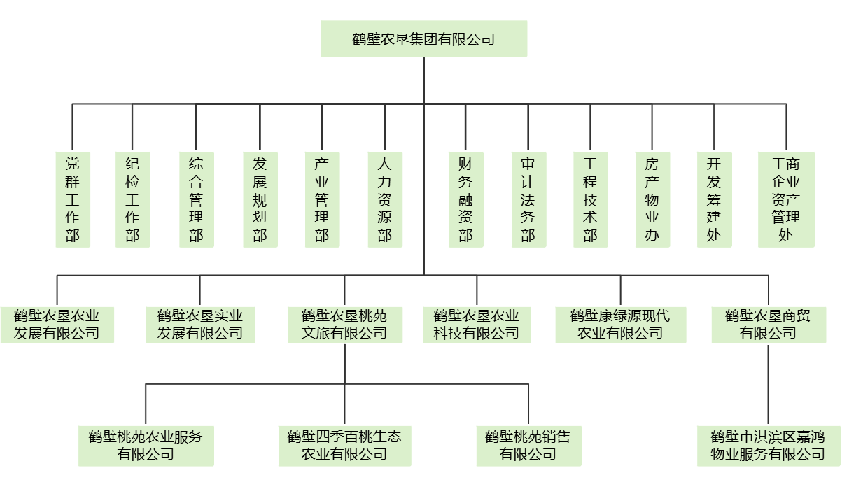 bevitor·伟德国际官方网站 - 始于1946源于英国