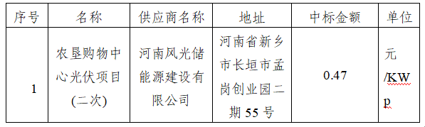 image.png bevitor·伟德国际官方网站 - 始于1946源于英国